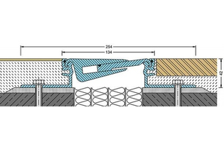 FS 130
